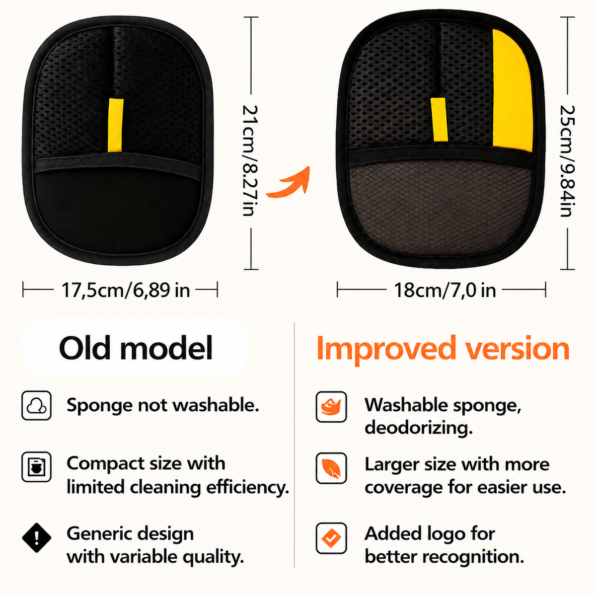⭕The Pet Hair Removal Glove – Swipe to Lift Fur from Furniture, Clothes & Cars | Limited Time: 70% OFF🔥