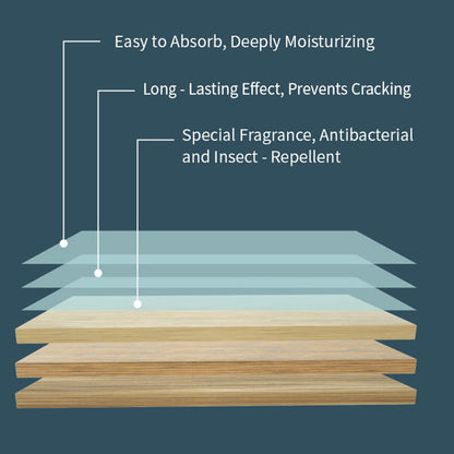 🧃Water-Soluble Floor Cleaning Sheets – Drop, Dissolve & Mop🔥